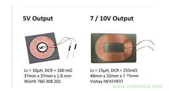 針對5V，7V和10V輸出要求的典型RX線圈技術(shù)規(guī)格