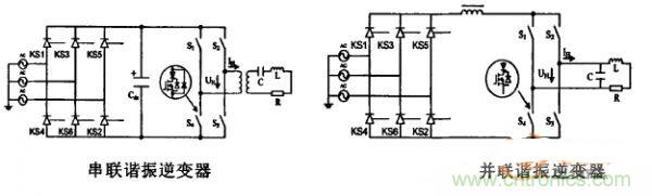 看過來！對比分析串、并聯(lián)諧振電路的特性
