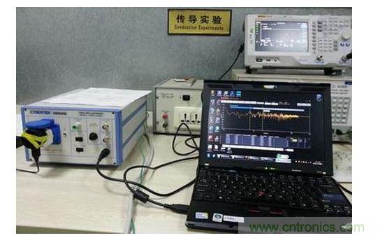 收機(jī)或頻譜分析儀 + EMI濾波器 + QP檢波器 + EMI測量軟件+LISN的傳導(dǎo)測試方案