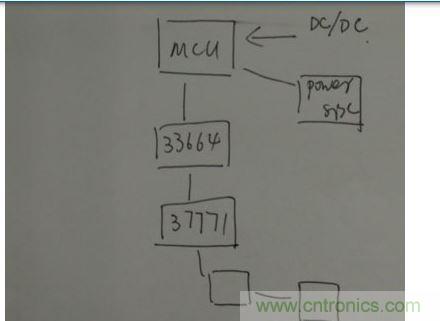 菊花鏈通訊替代傳統(tǒng)的CAN總線通訊。