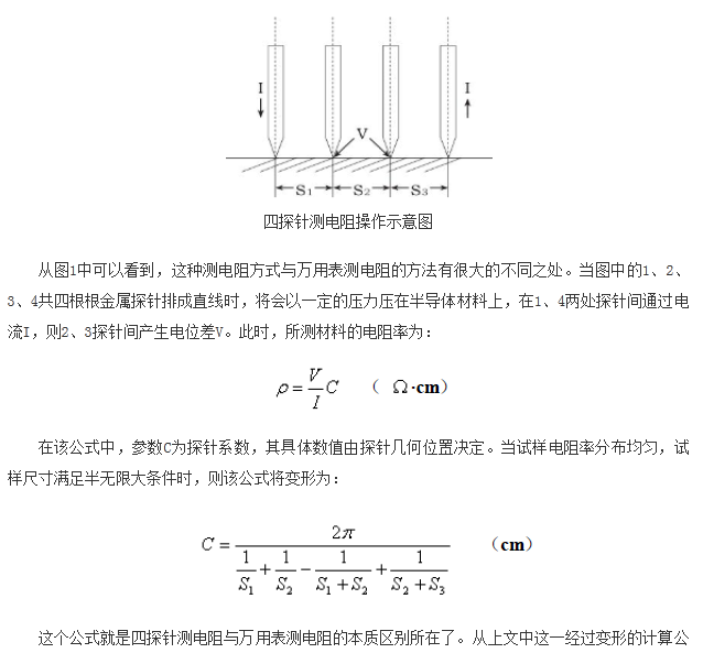 如何區(qū)分萬用表測電阻和四探針測電阻？