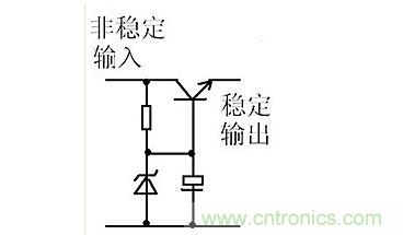 【導(dǎo)讀】本文通過(guò)圖文并茂的形式，言簡(jiǎn)意賅的講解了一種簡(jiǎn)單的穩(wěn)壓三極管工作原理，對(duì)于新手來(lái)說(shuō)非常易于理解。在閱讀過(guò)本文后，相信大家都對(duì)穩(wěn)壓三極管的工作方式有了自己獨(dú)到的見(jiàn)解，小編也將持續(xù)關(guān)注穩(wěn)壓三極管的相關(guān)知識(shí)，并為大家整理成文章。  相信談到穩(wěn)壓三極管，很多從業(yè)不久或剛剛?cè)腴T的設(shè)計(jì)者都會(huì)覺(jué)得比較陌生。因?yàn)樵陔娐吩O(shè)計(jì)中，最常見(jiàn)的穩(wěn)壓器件為二極管，而非三極管，但實(shí)際上三極管也是擁有穩(wěn)壓作用的，在本文將為大家介紹關(guān)于穩(wěn)壓三極管電路的工作分析，通過(guò)淺顯易懂的方式來(lái)幫助大家理解。 1 圖1  圖1是一個(gè)固定穩(wěn)壓電路。電阻作用1是向三極管提供偏置電流，使三極管導(dǎo)通。2是向穩(wěn)壓管提供工作電流，穩(wěn)壓管接在基極上。所以基極的電壓被穩(wěn)壓管穩(wěn)定了。又因?yàn)槿龢O管基極與射極之間是一個(gè)二極管，而二極管導(dǎo)通時(shí)兩端電壓是穩(wěn)定的0.7V（以硅管算）。所以此電路輸出電壓等于穩(wěn)壓管穩(wěn)定值減0.7V。電容的作用與穩(wěn)壓無(wú)關(guān)，但是在這類穩(wěn)壓電路中往往“順便”用它。其作用是與三極管構(gòu)成“電子濾波”電路，利用三極管的放大作用，在輸出端得到擴(kuò)大了hFE（三極管放大倍數(shù)）倍的濾波效果，這是接在輸出端的濾波電容無(wú)法相比的。右圖的電容也是此作用。 2 圖2是一個(gè)輸出可調(diào)的串聯(lián)調(diào)整穩(wěn)壓電路。三極管V1叫調(diào)整管，起到調(diào)整輸出電壓作用。V2叫比較放大管。起到把取樣信號(hào)與基準(zhǔn)電壓進(jìn)行比較并放大后控制調(diào)整管的作用。電阻1作用是向三極管V1提供偏置電流，使三極管導(dǎo)通。電阻1另一個(gè)作用是向V2提供工電源。電阻2向穩(wěn)壓管提供工作電流。電阻3.4及W構(gòu)成取樣電路。穩(wěn)壓管給V2提供基準(zhǔn)電壓。此電路工作原理如下：設(shè)因負(fù)載變化或輸入電壓波動(dòng)或其它原因使輸出電壓升高---------經(jīng)取樣電路取樣，V2基極電壓也升高---------V2基極電流加大------V2集電極電流加大--------V2集電極電壓即V1基極電壓下降----------V1射極即輸出電壓下降------結(jié)果就是輸出電壓實(shí)際并沒(méi)有升高。同理，輸出電壓也不會(huì)下降。只能是一個(gè)穩(wěn)定值。調(diào)整W可調(diào)高或調(diào)低輸出電壓。