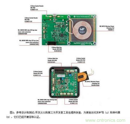 無(wú)線電源