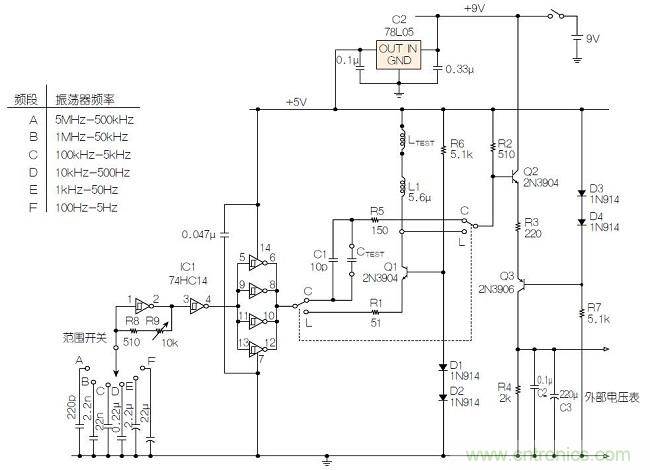 圖2：電容/電感表完整原理圖。