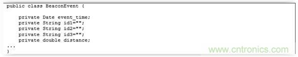 圖6 –BeaconEvent類別