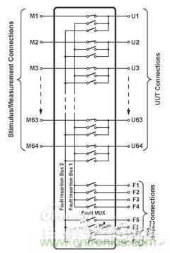 技術解析：如何用數(shù)學I/O保護繼電器？