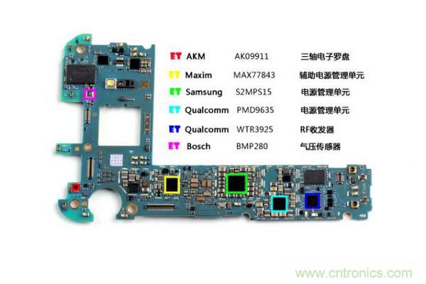 三星S6 Edge+拆解：比S6 Edge加在哪里？