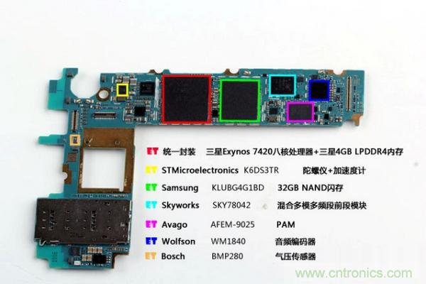 三星S6 Edge+拆解：比S6 Edge加在哪里？