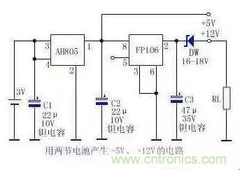 從“菜鳥”進(jìn)階“達(dá)人”，電子工程師必須知道的5大智慧背囊！