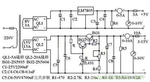 從“菜鳥”進(jìn)階“達(dá)人”，電子工程師必須知道的5大智慧背囊！