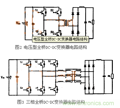 適合電動(dòng)汽車驅(qū)動(dòng)的DC-DC變換器，隨你挑！