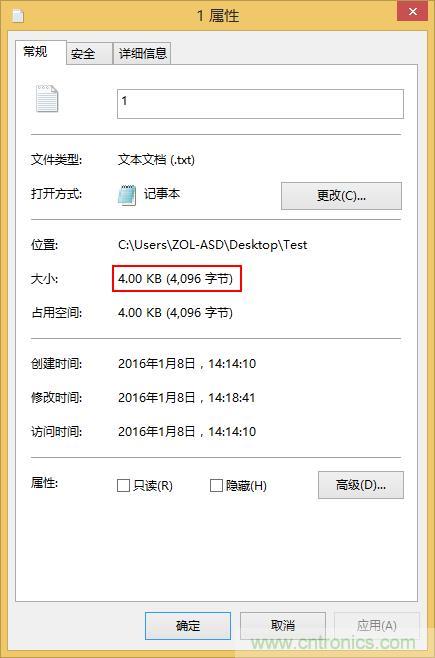 真的性能過剩？揭秘 CPU 對 SSD 的影響