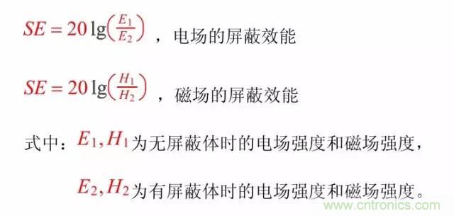 熱帖整理：EMC理論基礎(chǔ)，讓你從此遠(yuǎn)離EMC困擾！