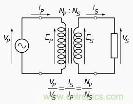 變壓器對于電路的重要性毋庸置疑，選擇時應(yīng)注意什么呢？
