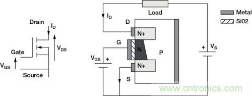 對比六種電流測量方法，孰優(yōu)孰略一目了然