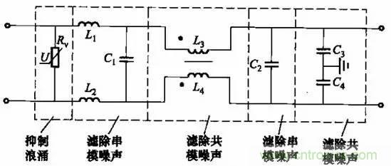 共模電感與Y電容到底應(yīng)該怎么組合成濾波器？