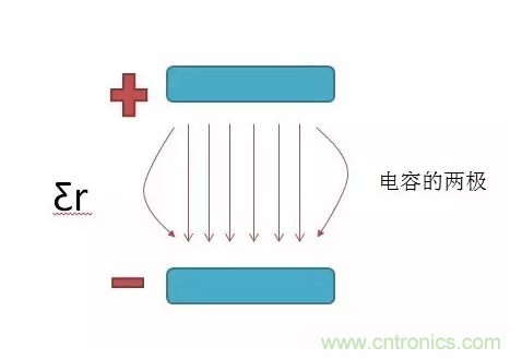 產(chǎn)品ESD測試中，空氣放電機器容易死機怎么破？