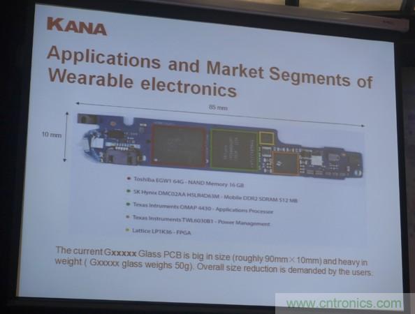 為了更小更超能，他們要用SiP取代PCB！