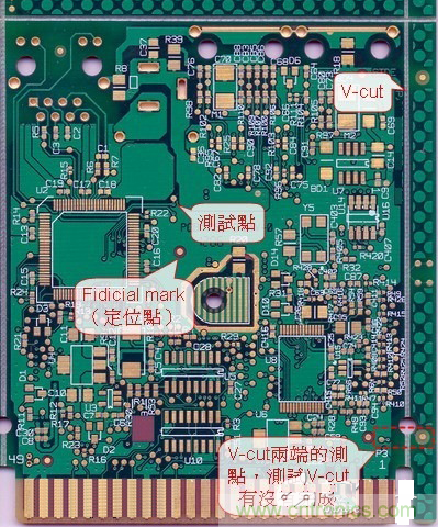 為何要為電路板設(shè)計(jì)設(shè)置測(cè)試點(diǎn)？