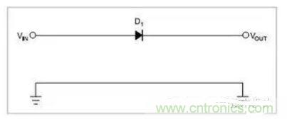 一只串聯(lián)二極管保護系統(tǒng)不受反向極性影響，二極管有0.7V的壓降