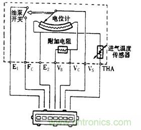 攻略：汽車傳感器的檢測與診斷方法