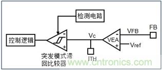 DCDC變換器輕載時(shí)三種工作模式是什么？