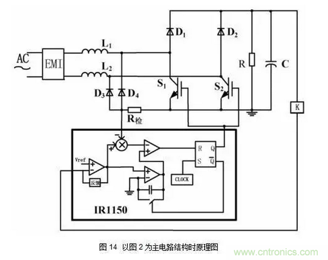 針對(duì)無(wú)橋Boost PFC電路的驗(yàn)證及EMI實(shí)例分析