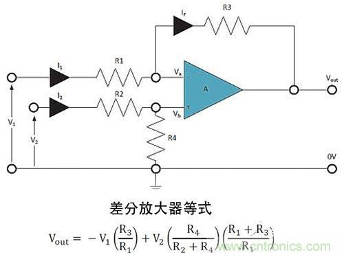 電阻匹配與穩(wěn)定性真的是運(yùn)算放大器效能的保障？