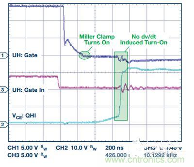 過流關(guān)斷時(shí)序延遲（通道1：柵極-發(fā)射極電壓10 V/div；通道2：來自 控制器的PWM信號(hào)5 V/div；通道3：低電平有效跳變信號(hào)5 V/div；100 ns/div）