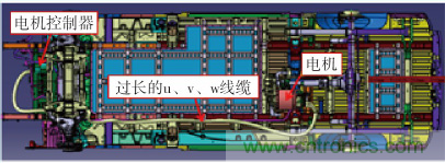 如何設(shè)計電動汽車的系統(tǒng)級EMC？