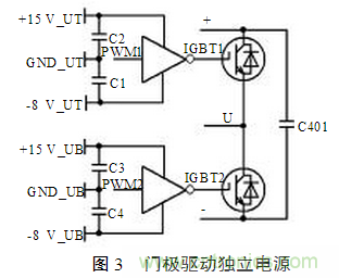 電動(dòng)汽車用電機(jī)驅(qū)動(dòng)系統(tǒng)的電磁兼容技術(shù)研究