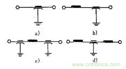 高頻PCB設(shè)計(jì)中出現(xiàn)的干擾分析及對(duì)策