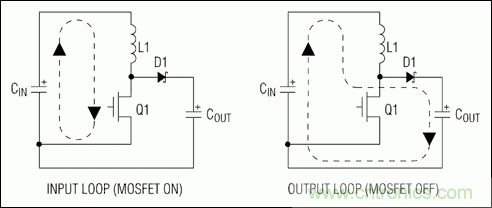 開關(guān)型調(diào)節(jié)器的電路板布局技術(shù)