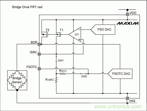 采用信號調(diào)理IC驅動應變片電橋傳感器