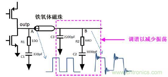 無電感D類音頻應(yīng)用實(shí)現(xiàn)極低EMI的設(shè)計(jì)技巧