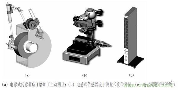 基礎(chǔ)知識(shí)科普：什么是電感式傳感器？