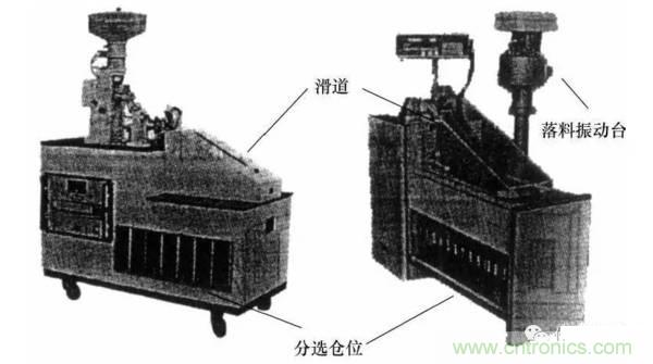 基礎(chǔ)知識(shí)科普：什么是電感式傳感器？