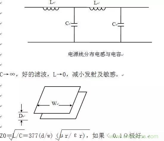 工程師必備：硬件EMC設(shè)計規(guī)范