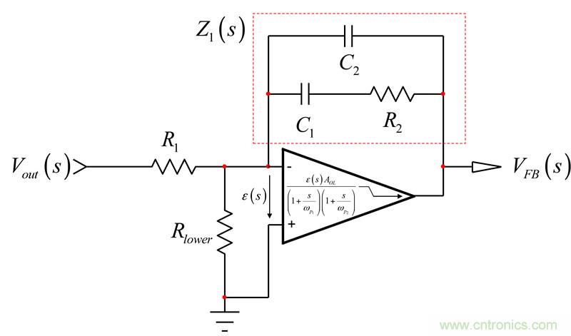 考量運(yùn)算放大器在Type-2補(bǔ)償器中的動態(tài)響應(yīng)（二）