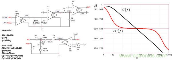 考量運(yùn)算放大器在Type-2補(bǔ)償器中的動態(tài)響應(yīng)（二）