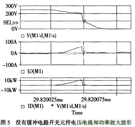 開關(guān)電源抑制傳導(dǎo)性電磁干擾的設(shè)計(jì)與仿真