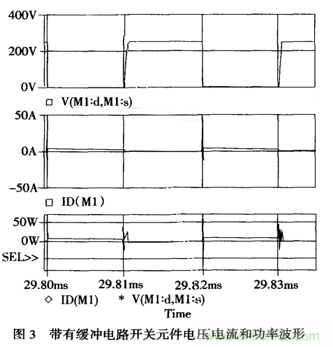 開關(guān)電源抑制傳導(dǎo)性電磁干擾的設(shè)計(jì)與仿真