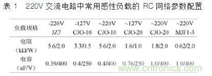 自動(dòng)控制系統(tǒng)中感性器件干擾成因及抑制措施的研究