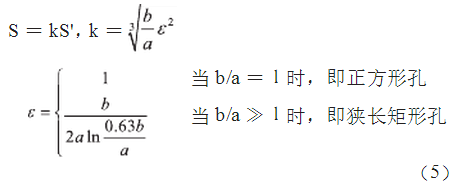 抑制電磁干擾屏蔽技術的研究