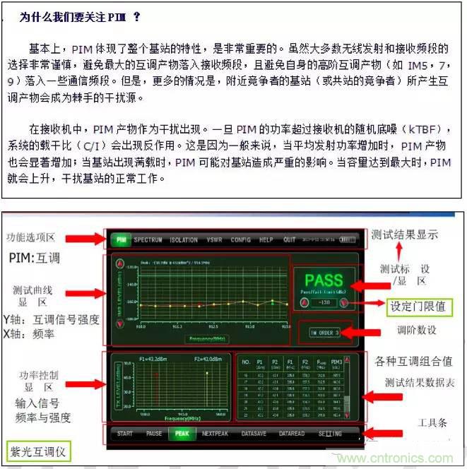 最好的天線基礎(chǔ)知識(shí)！超實(shí)用 隨時(shí)查詢