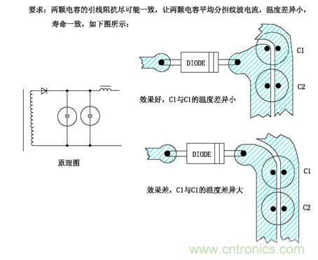 從22個方面分析：電源PCB設計與EMC的關(guān)聯(lián)