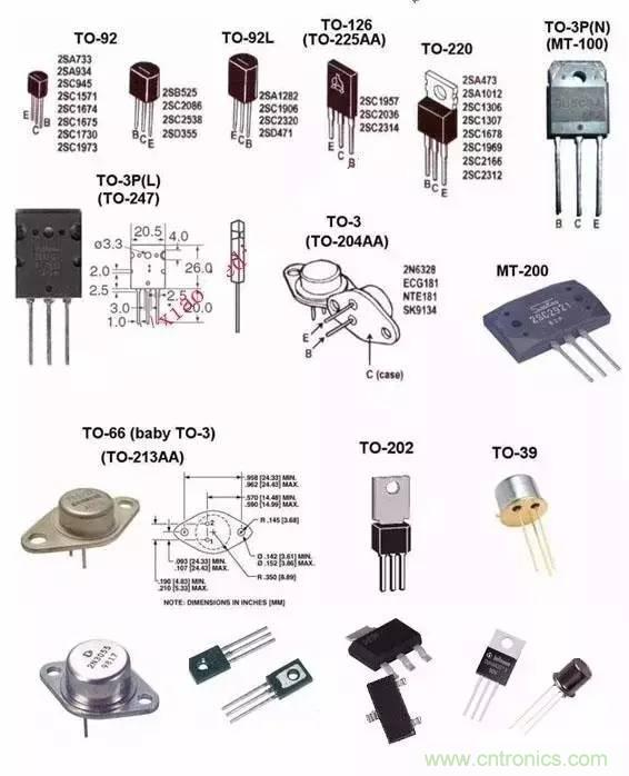 一文讀懂三極管的符號(hào)、分類及如何判斷極性