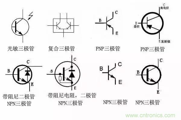 一文讀懂三極管的符號(hào)、分類及如何判斷極性