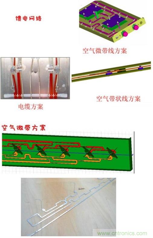 從增益到輻射參數(shù)，剖析5G時代基站天線將發(fā)生哪些變化