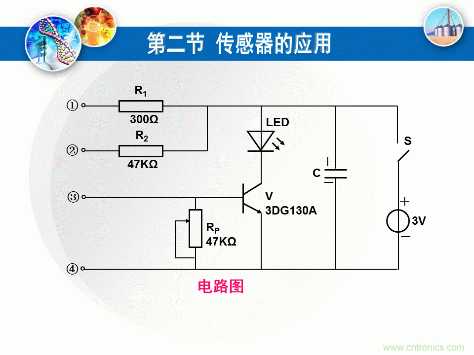 32張PPT簡述傳感器的7大應(yīng)用！